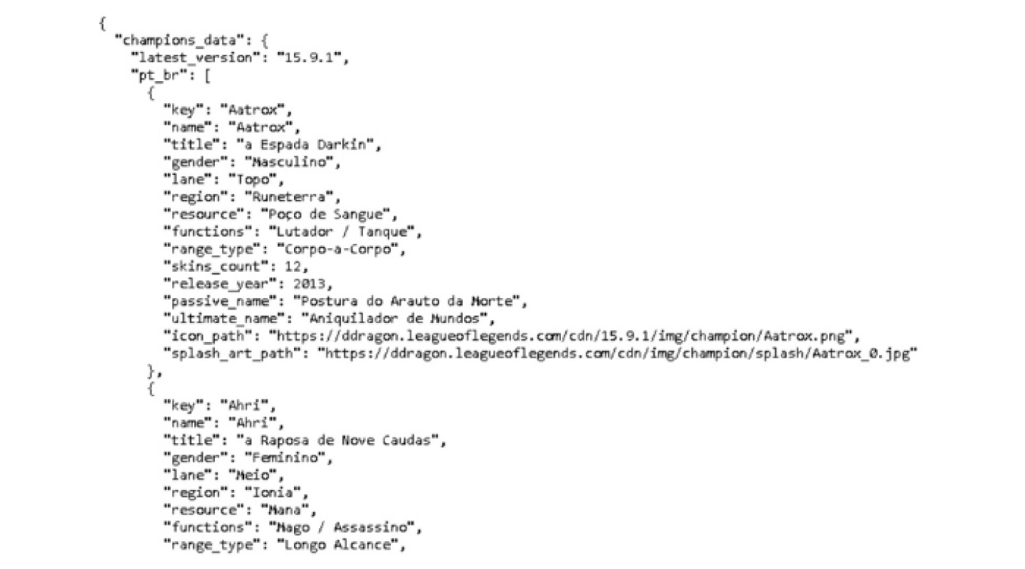 Imagem de apresentação do projeto 'Who Is That Champion Data API'