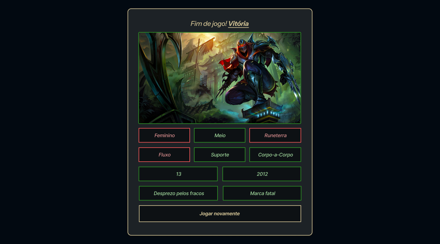 Imagem de apresentação do projeto 'Who Is That Champion?'